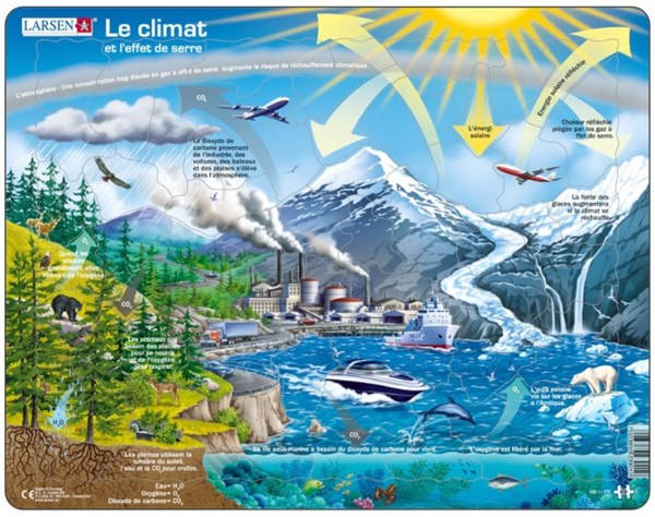 Larsen (NB1-FR) - "Le Climat et l'Effet de Serre (in French)" - 69 Teile Puzzle