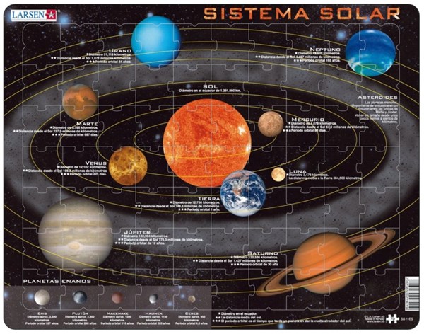 Larsen (SS1-ES) - "Sistema Solar - ES" - 70 Teile Puzzle