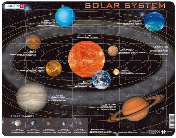 Larsen (SS1-GB) - "Solar System" - 70 Teile Puzzle