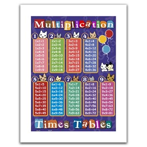 Pintoo (H1375) - "Multiplication table" - 300 Teile Puzzle