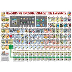 Eurographics (6500-5355) - "Illustriertes Periodensystem der Elemente" - 500 Teile Puzzle