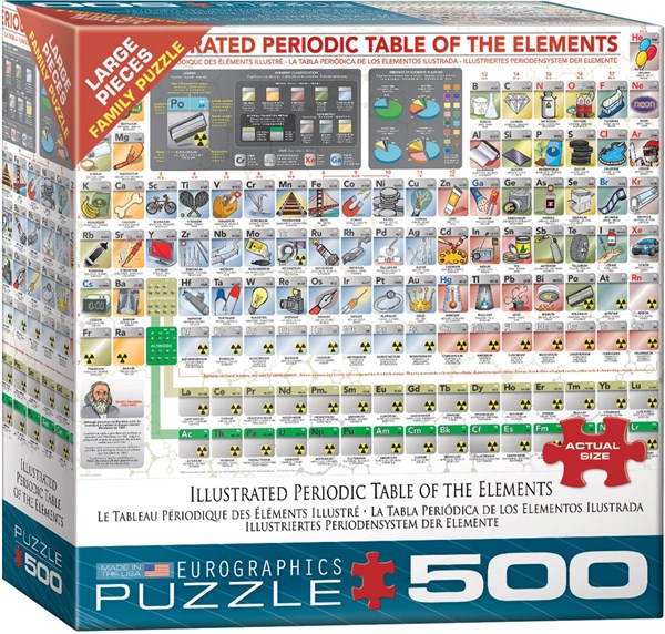 Eurographics (6500-5355) - "Illustriertes Periodensystem der Elemente" - 500 Teile Puzzle
