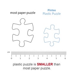 Pintoo (h2086) - Garry Walton: "Currency of the World" - 1200 Teile Puzzle