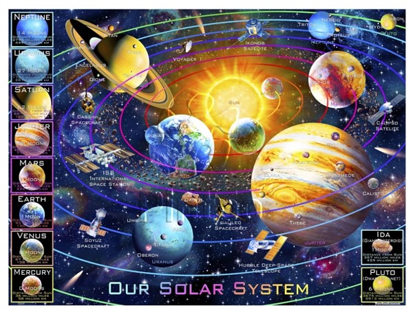 Pintoo (h2133) - Adrian Chesterman: "Solar System" - 1200 Teile Puzzle