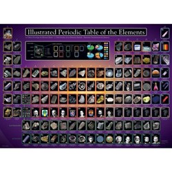 Eurographics (6000-0258) - "Illustriertes Periodensystem" - 1000 Teile Puzzle